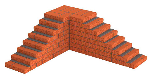 Алексеевский кирпич цокольный полнотелый